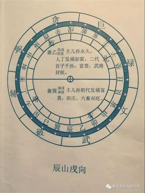 戌山辰向|戌山辰向：分金立向、九星水法吉凶断